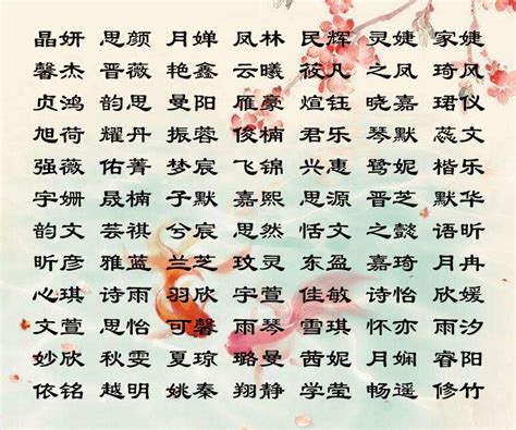 好聽名字|女孩取名字大全：1600個好聽的女孩名字